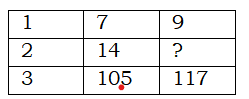 Question 57 Image