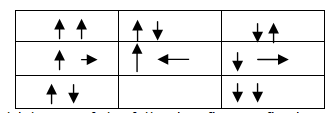 Question 75 Image