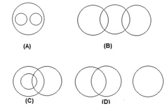 Question 84 Image