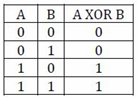 Option B Image