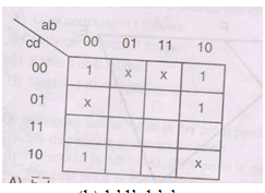 Question 100 Image
