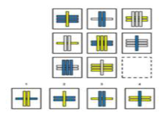 Question 70 Image