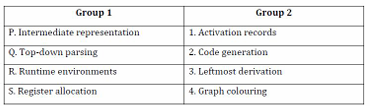 Question 108 Image
