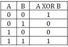 Option C Image