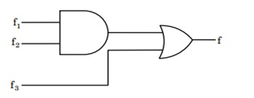 Question 91 Image