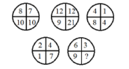 Question 90 Image