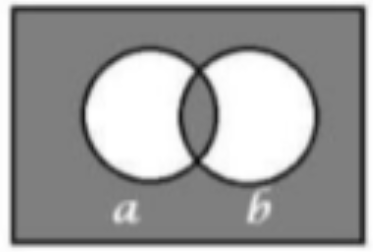 Question 118 Image