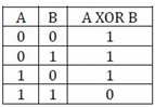 Option D Image