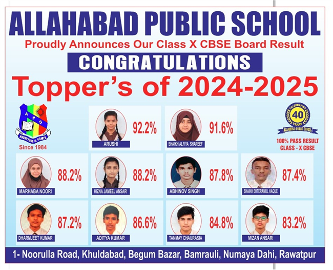 Topper's of 2024-25