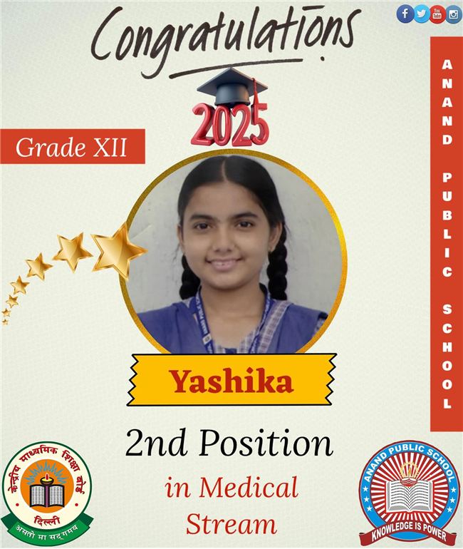 Congratulations to Our Stars of Grade XII – Medical Stream