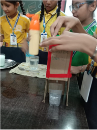 23-07-2025 Science Activity