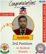 Congratulations to Our Stars of Grade XII – Medical Stream