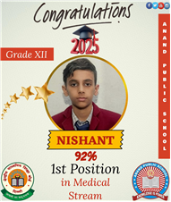 Congratulations to Our Stars of Grade XII – Medical Stream