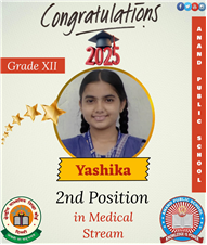 Congratulations to Our Stars of Grade XII – Medical Stream
