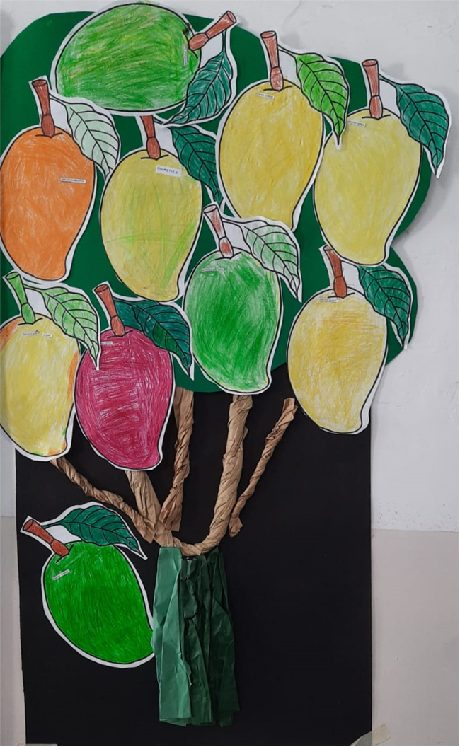 ACTIVITY OF THE MONTH- MANGO DAY