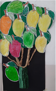 ACTIVITY OF THE MONTH- MANGO DAY