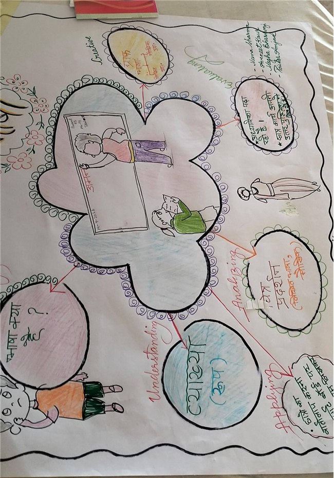 Learning outcomes and pedagogies