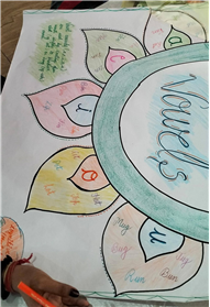 Learning outcomes and pedagogies
