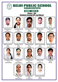 We have secured 100 percent result in AISSCE