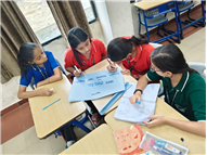 Creative and collaborative Mind Map Activity