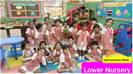 Vanmahotsav Week 2025