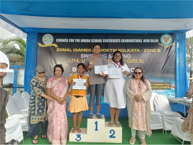 Achievements on Sports ( zonal regional and national levels)