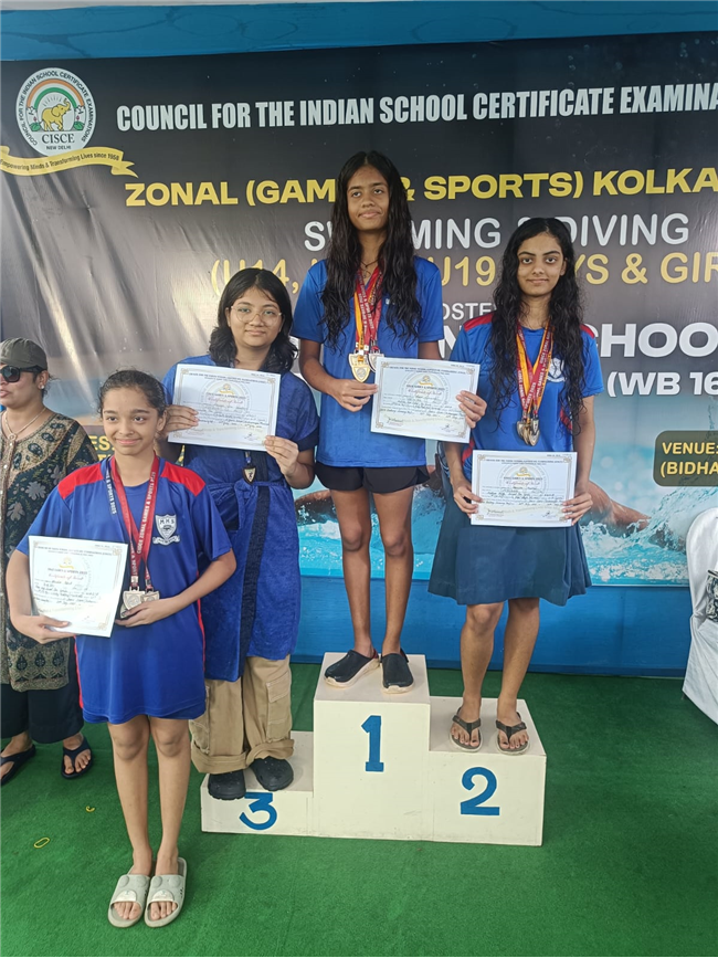 Achievements on Sports ( zonal regional and national levels)
