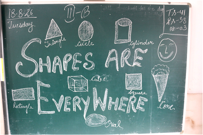 CREATIVITY WITH 2-D SHAPES COMPETITION OF CLASS III
