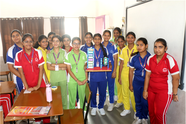 MATHS MODEL MAKING COMPETITION FOR CLASS VIII