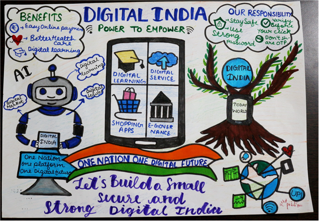 POSTER MAKING COMPETITION OF CLASS XII