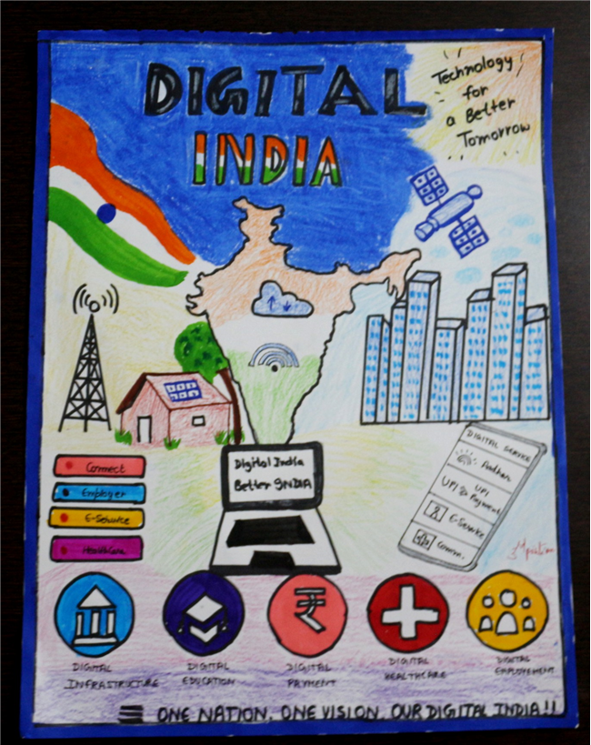 POSTER MAKING COMPETITION OF CLASS XII