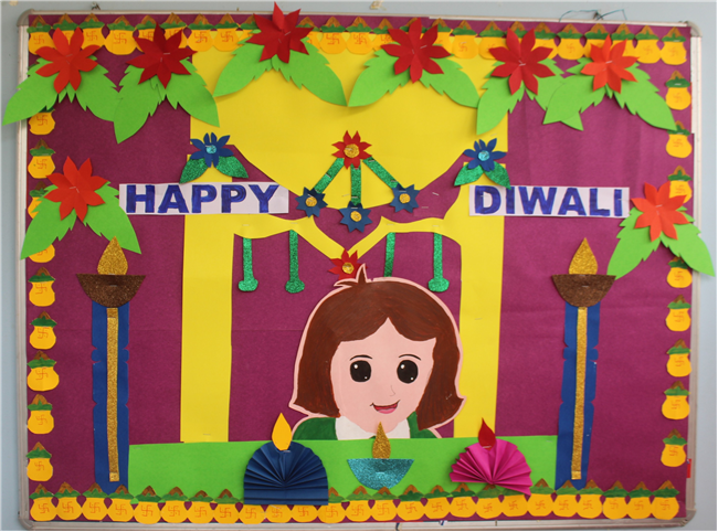 Diwali Celebration 2025