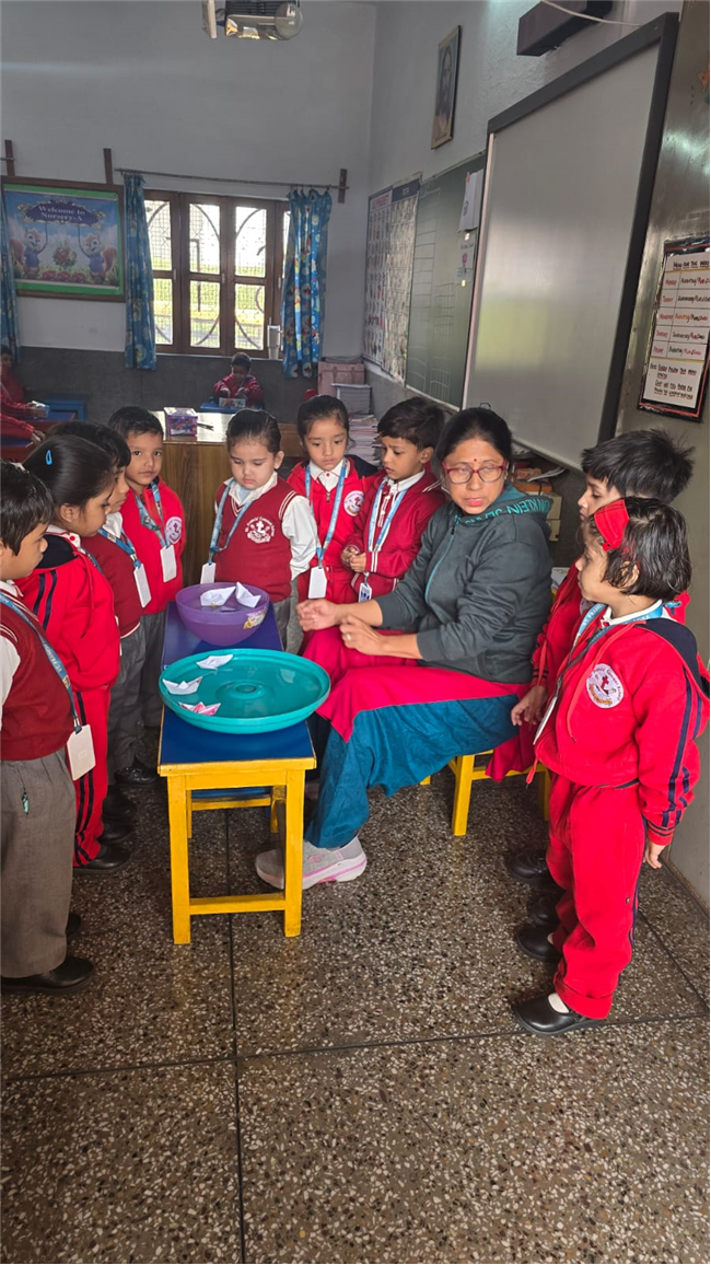 Art-integrated activities for class Nursery