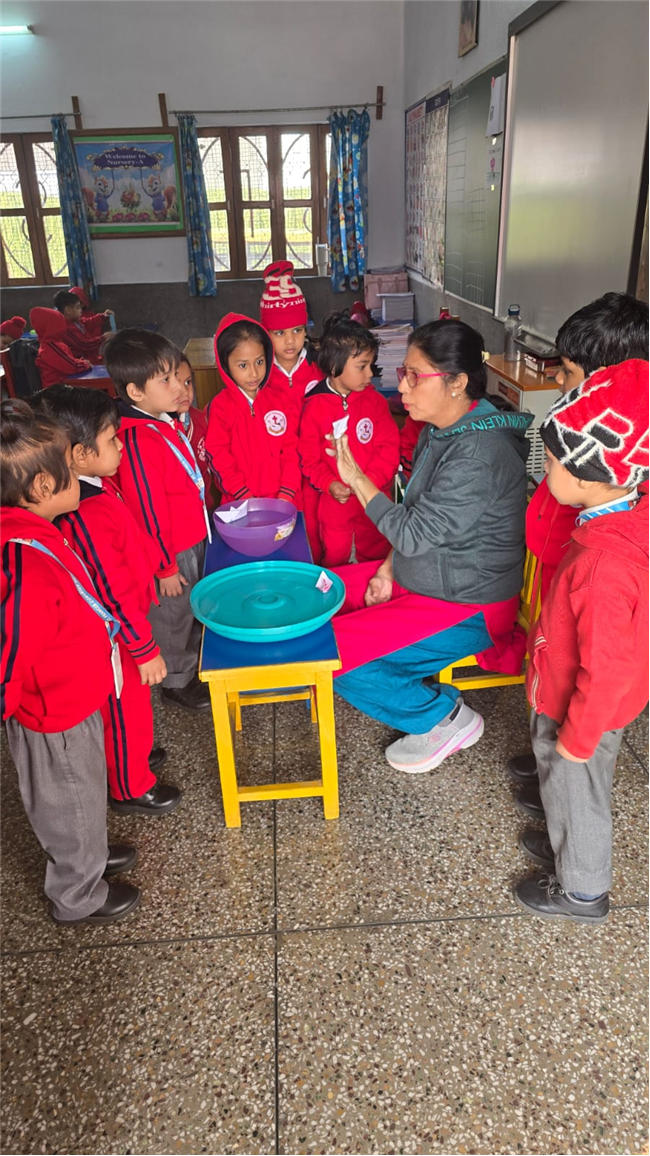 Art-integrated activities for class Nursery