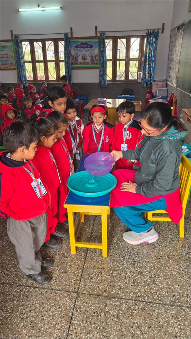 Art-integrated activities for class Nursery