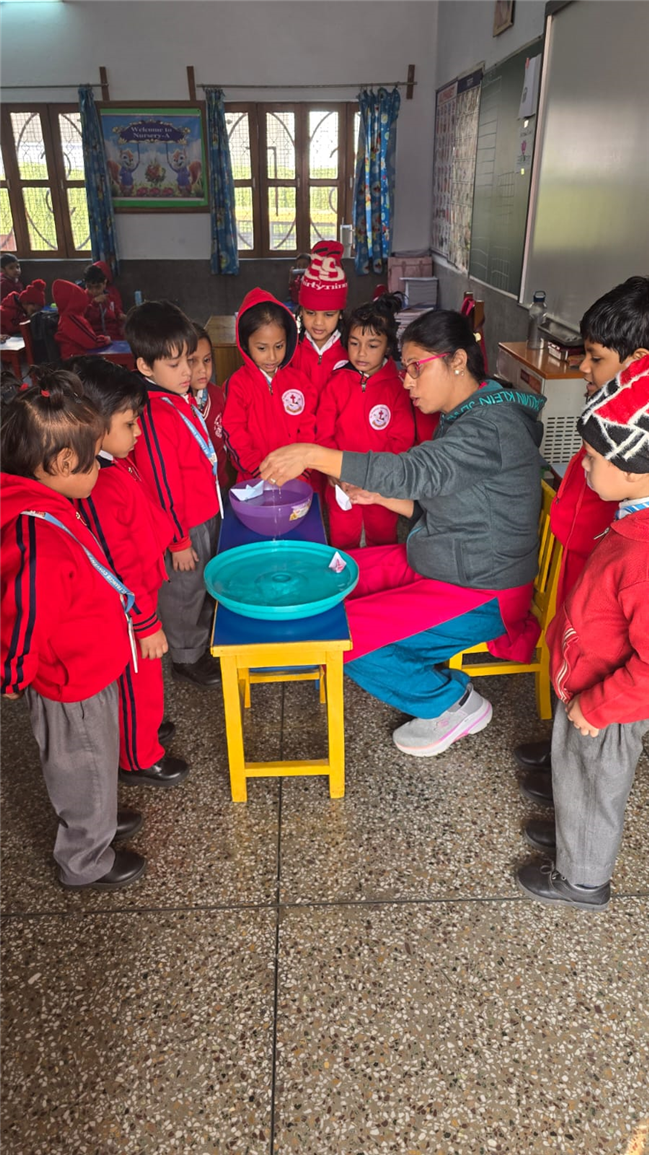 Art-integrated activities for class Nursery