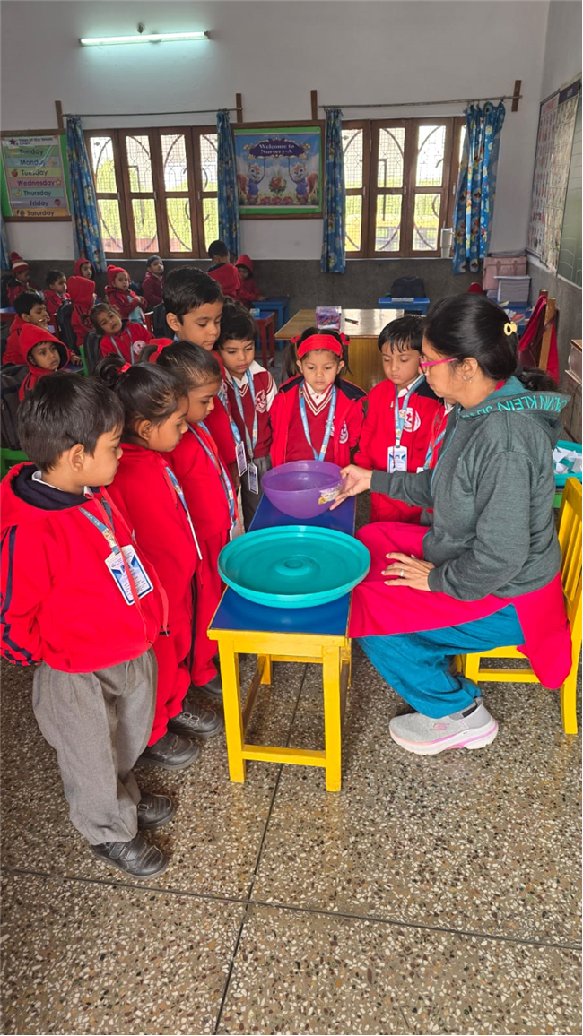 Art-integrated activities for class Nursery