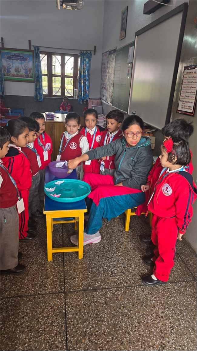 Art-integrated activities for class Nursery