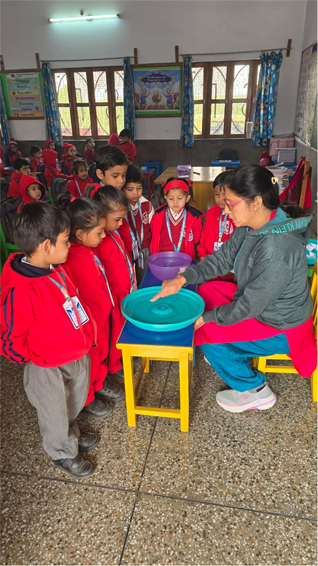 Art-integrated activities for class Nursery