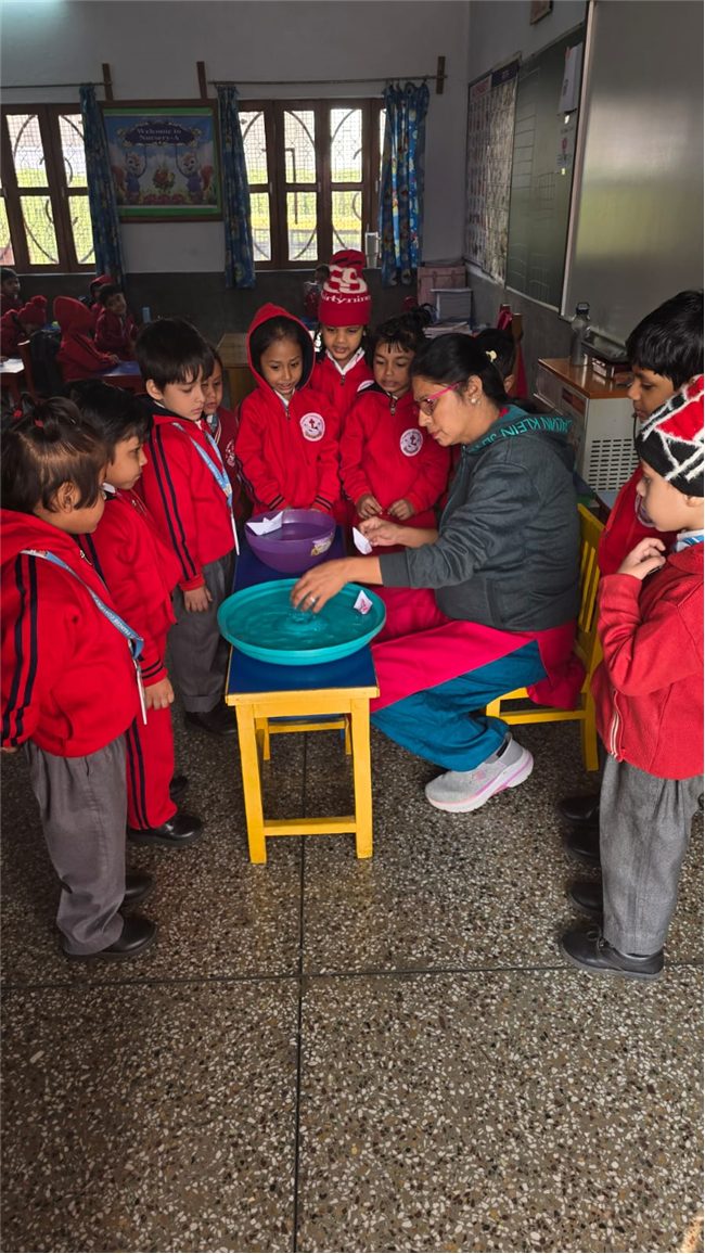 Art-integrated activities for class Nursery