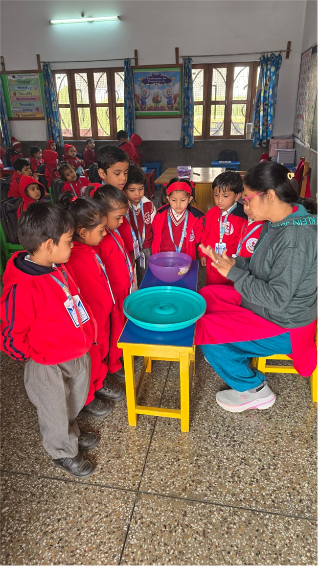 Art-integrated activities for class Nursery