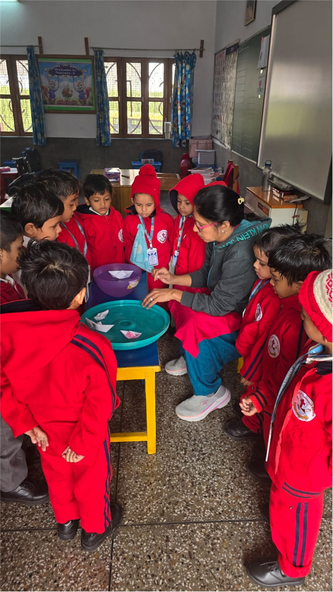 Art-integrated activities for class Nursery