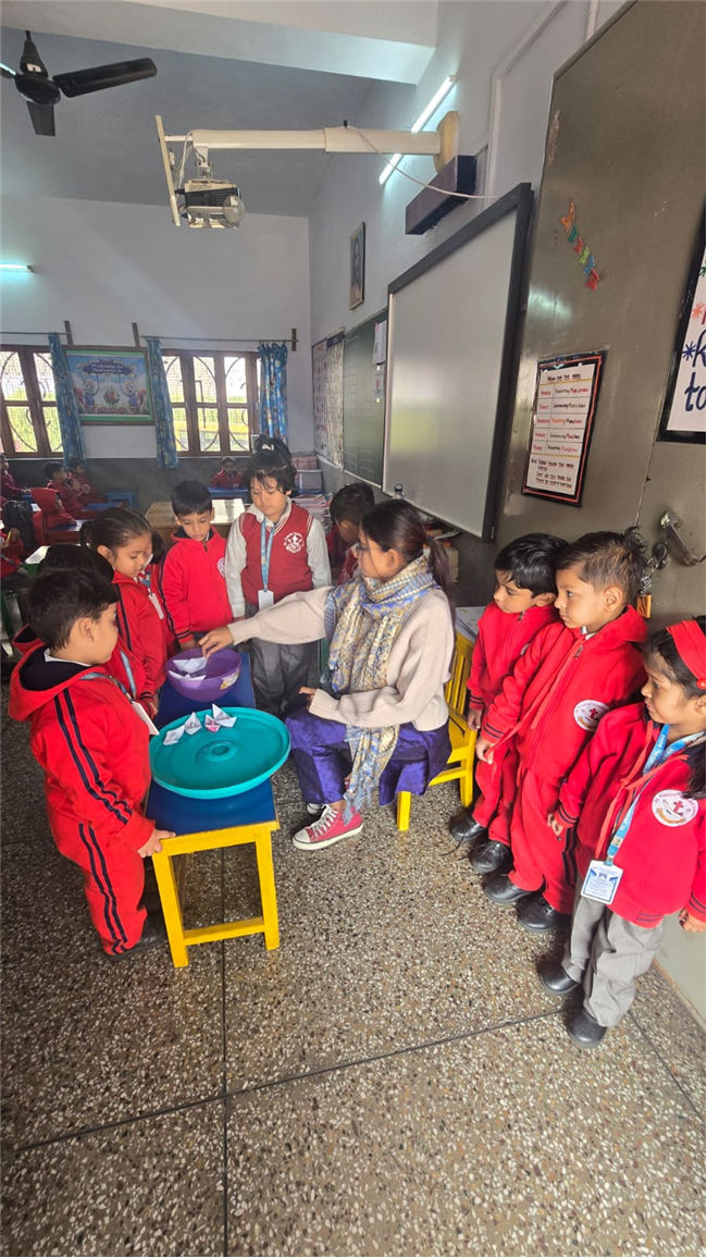 Art-integrated activities for class Nursery