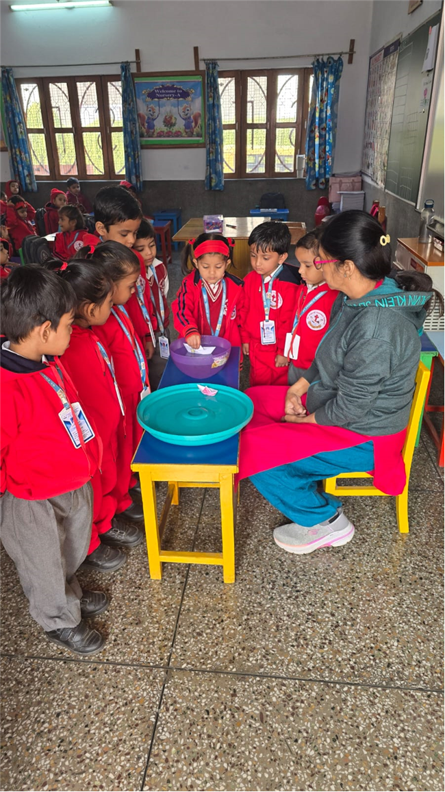 Art-integrated activities for class Nursery