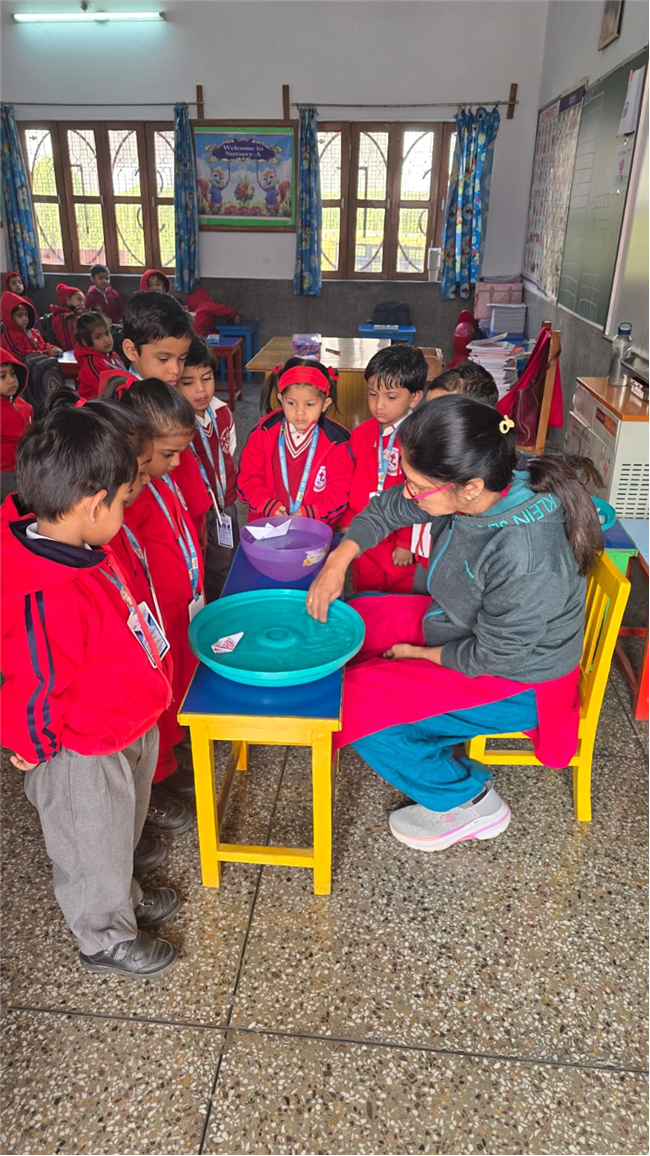 Art-integrated activities for class Nursery