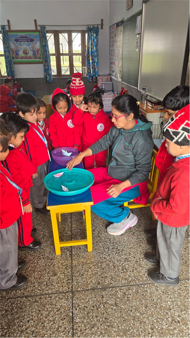 Art-integrated activities for class Nursery