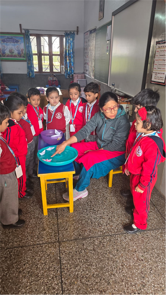 Art-integrated activities for class Nursery