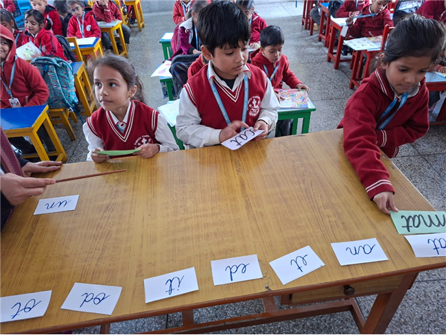 MEMORY RECALL ACTIVITY FOR CLASS UKG