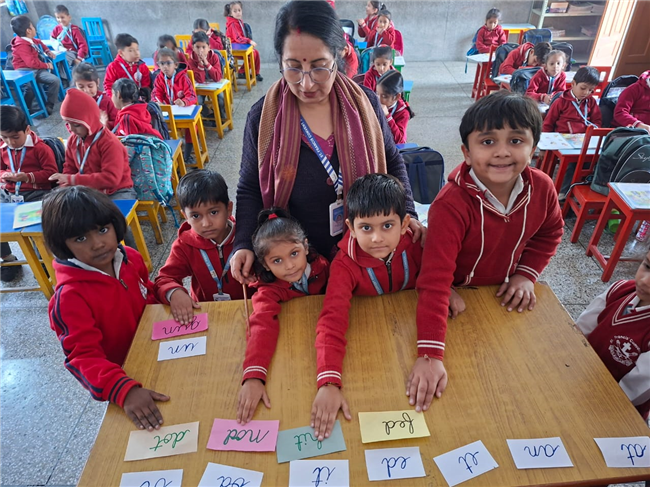 MEMORY RECALL ACTIVITY FOR CLASS UKG