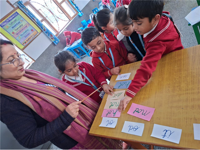 MEMORY RECALL ACTIVITY FOR CLASS UKG